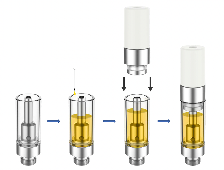 uKera Cartridge (Arbor-press)